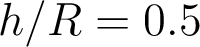 h/R=0.5