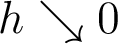  h \searrow 0  