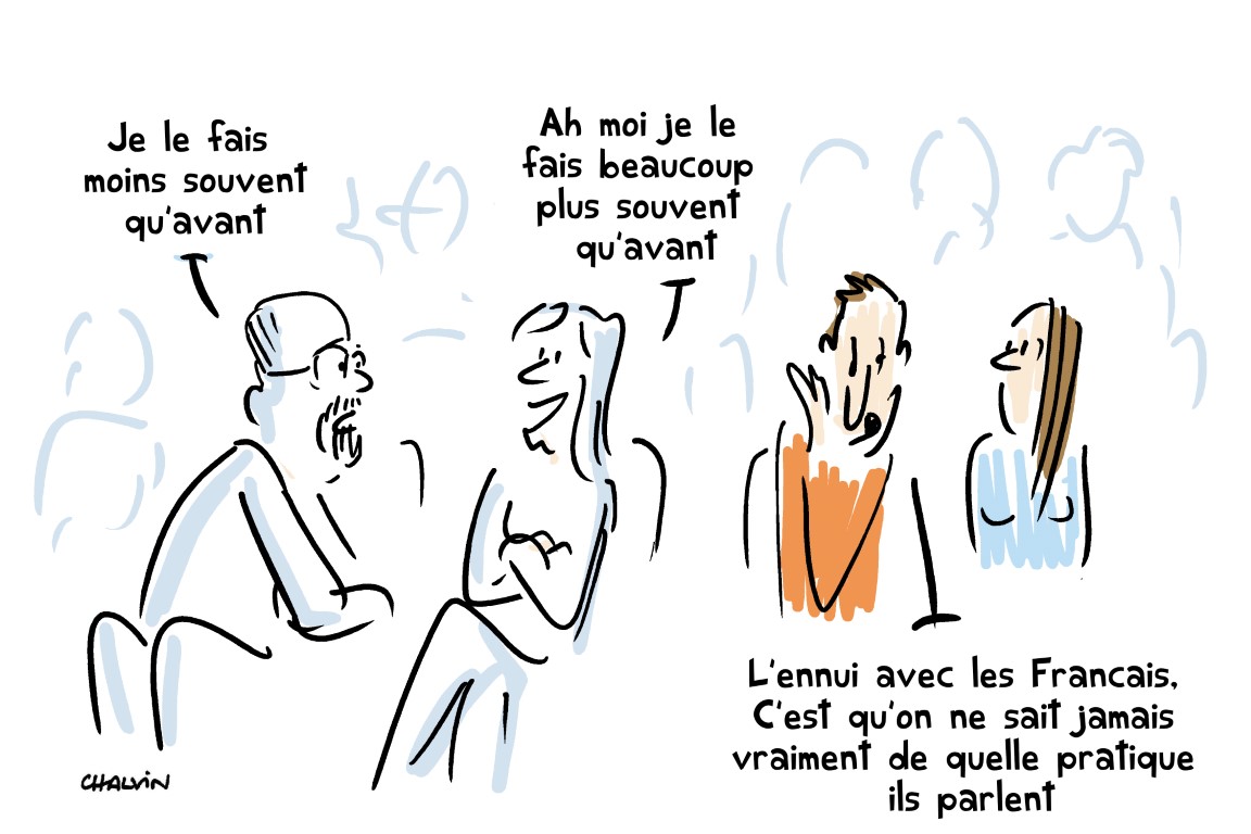 pratiques plus ou mois fréquentes