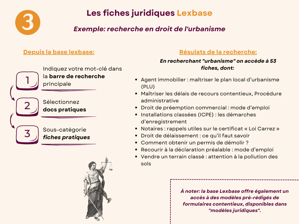 Fiches juridiques lexbase