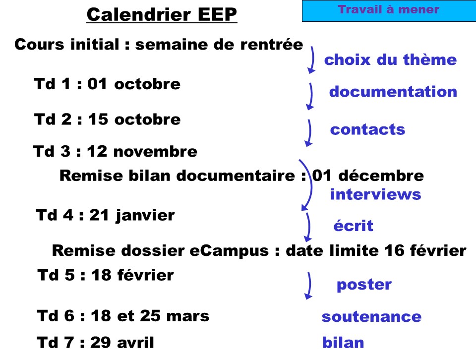 Calendrier de l'UE EEP