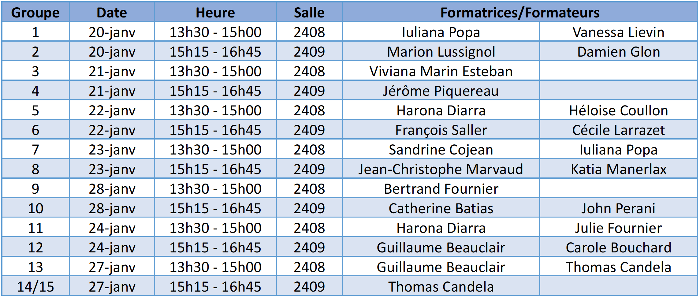 Liste des Groupes, dates et horaires des séances d'ENT et Formatrices/Formateurs