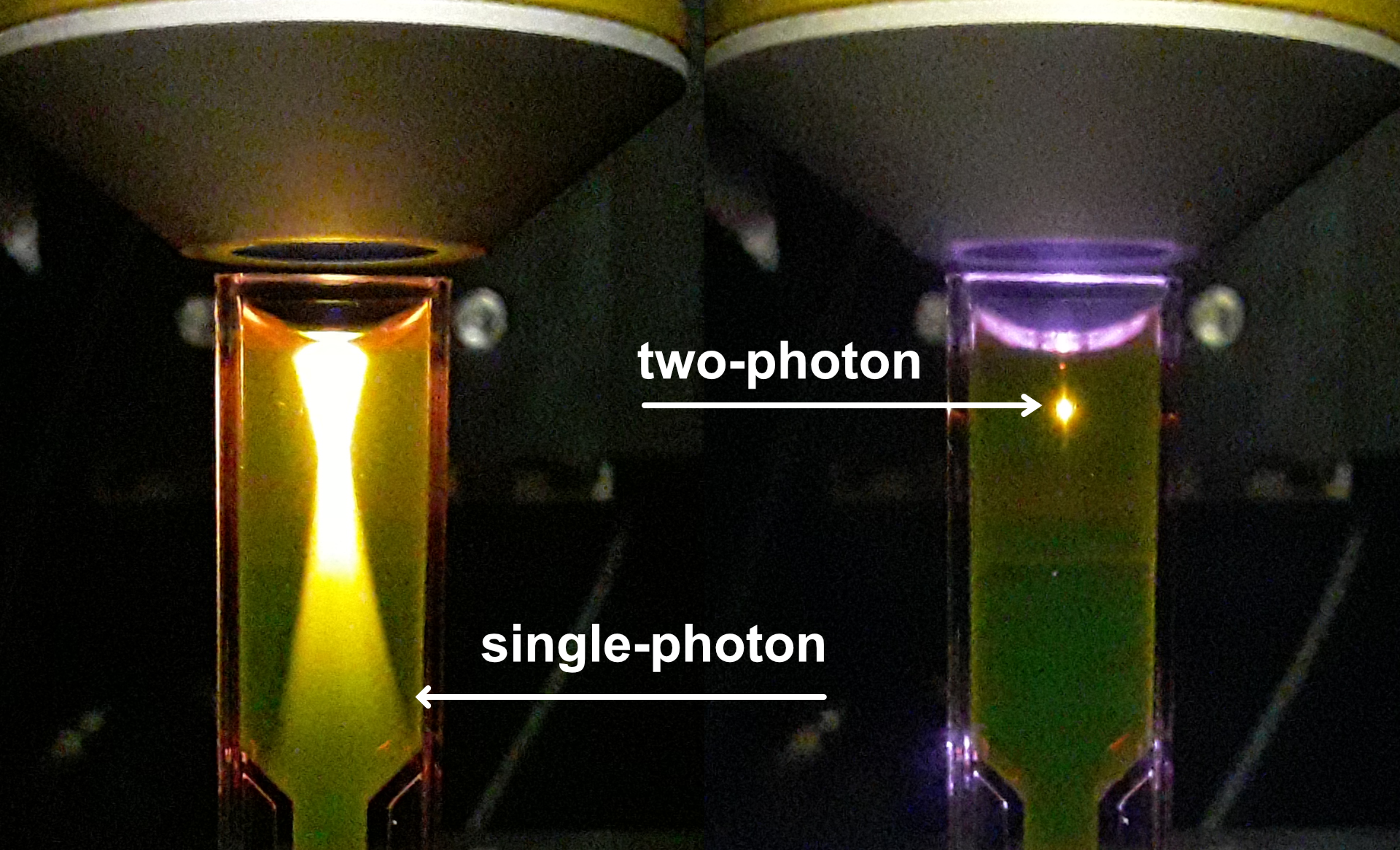 comparaison d'une excitation à un photon (à gauche) et à deux photons (à droite)