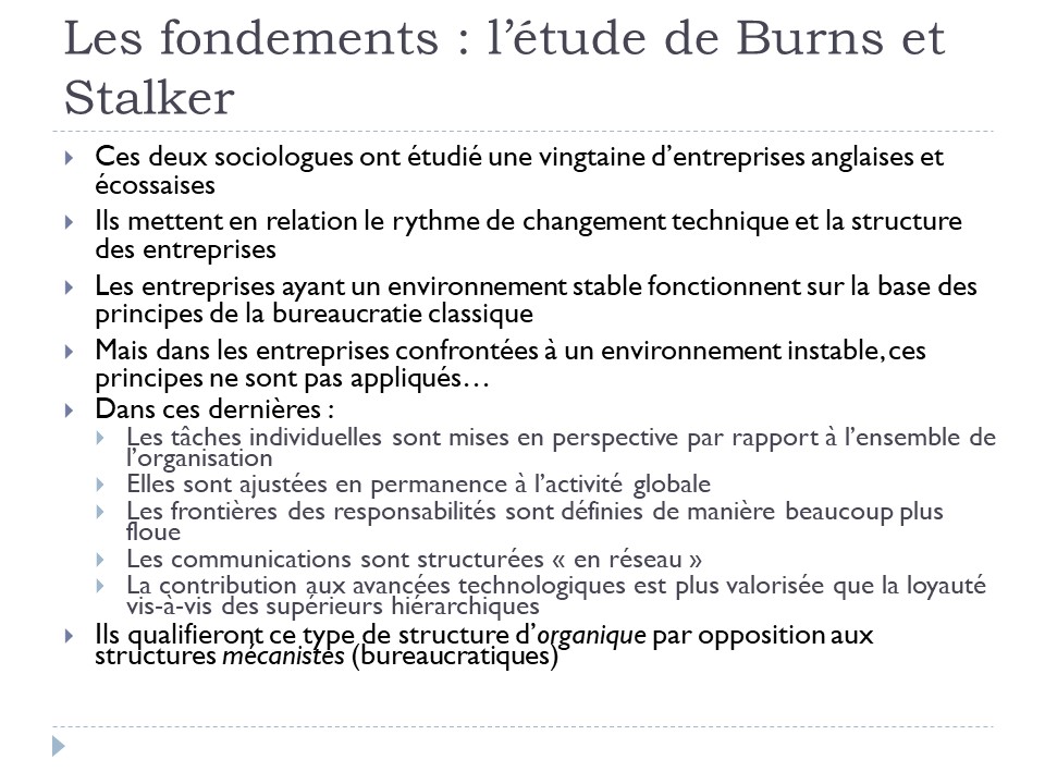 Les fondements : l'étude de Burns et Stalker