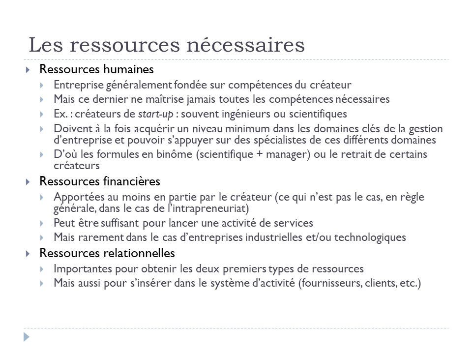 Les ressources nécessaires