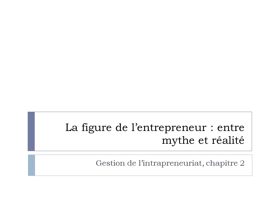 Titre : La figure de l'entrepreneur, entre mythe et réalité