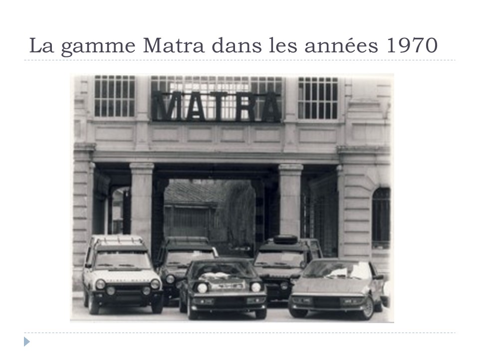 La gamme Matra dans les années 1970