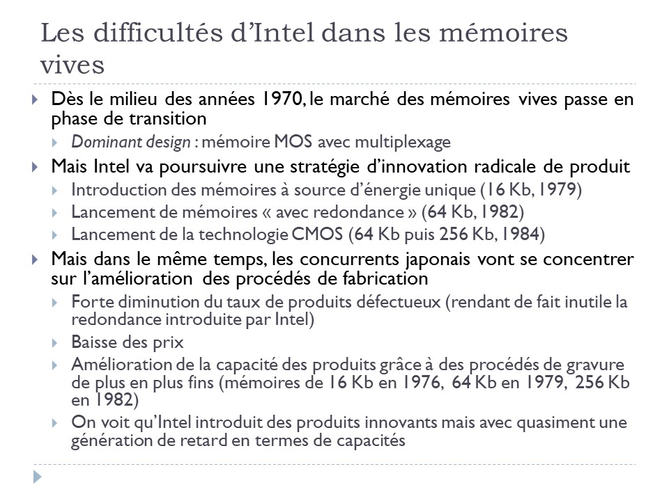 Les difficultés d'Intel dans les mémoires vives (DRAM)