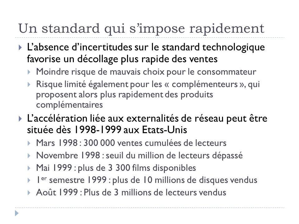 Un standard qui s'impose rapidement