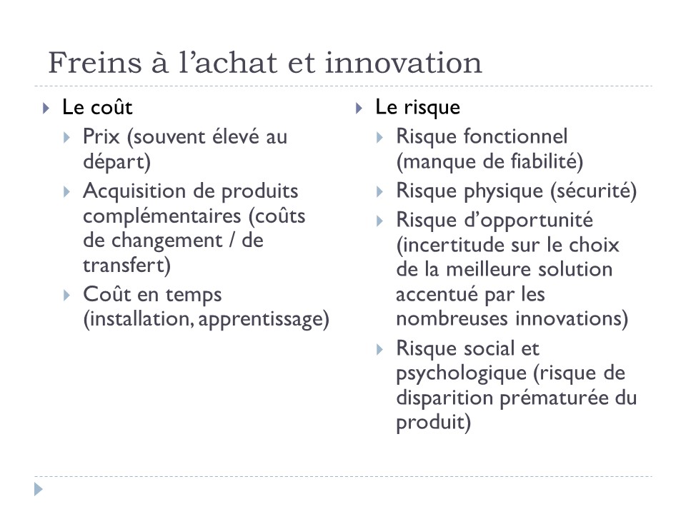 Freins à l'achat et innovation