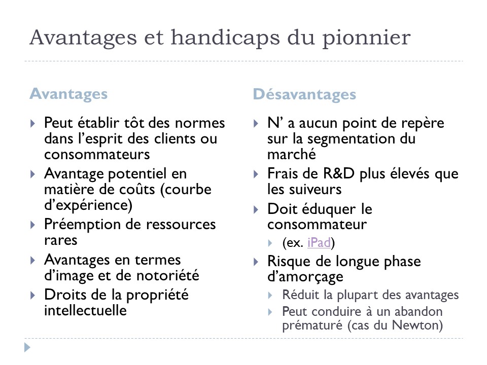 Avantages et handicaps du pionnier