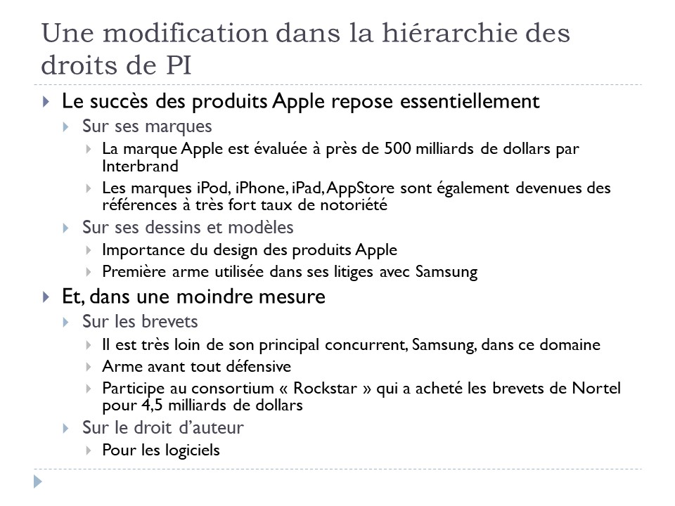 Un changement dans la hiérarchie des droits de PI (suite)