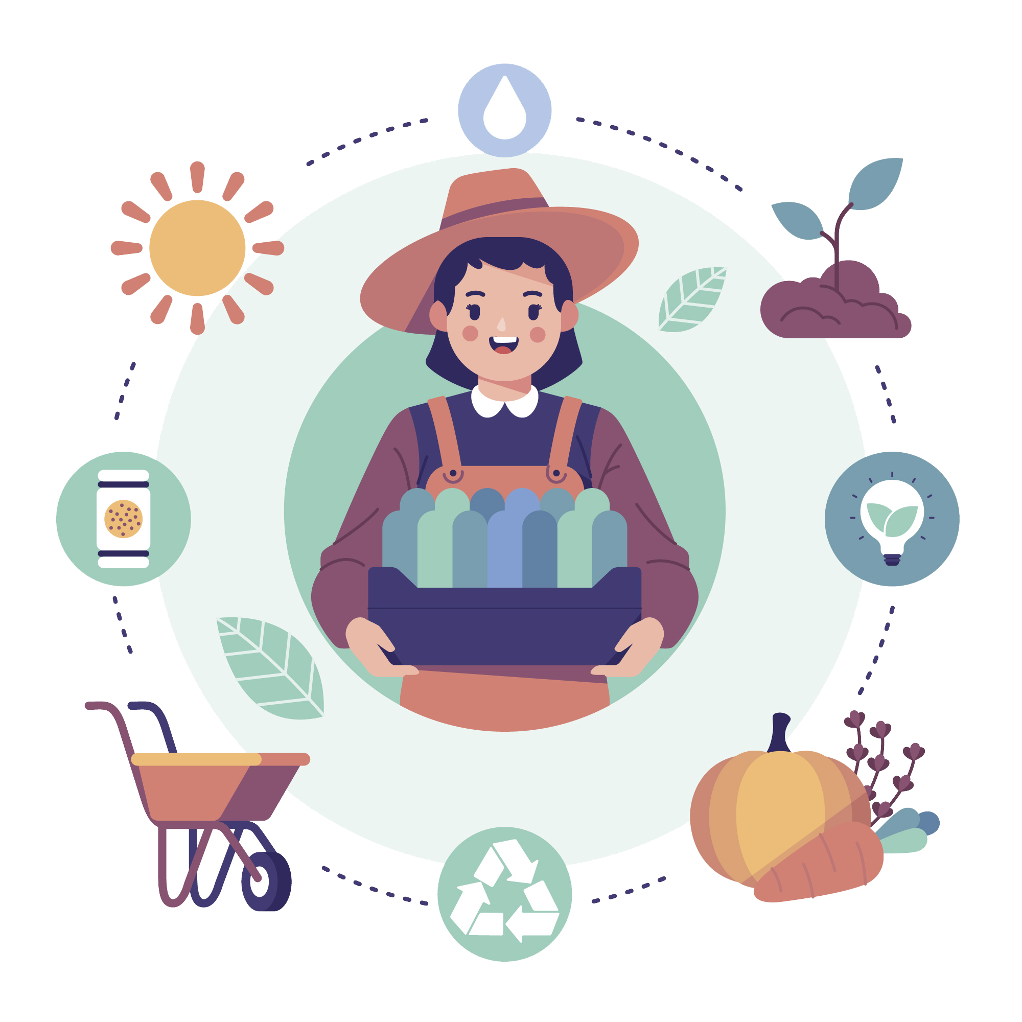 Services excosystémiques