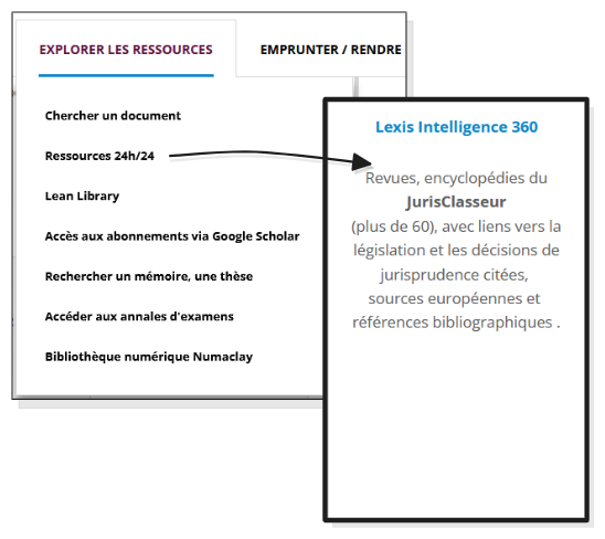 Accès à Lexis 360 depuis la page des Ressources en ligne, site des bibliothèques