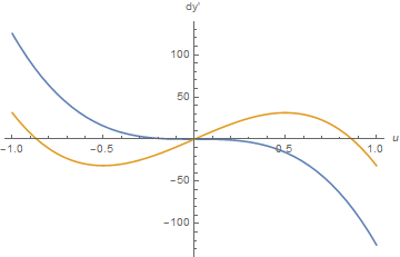 questions 3 et 4